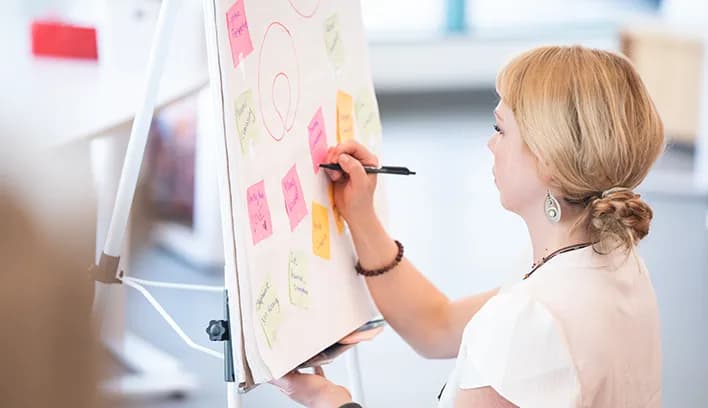 Student writing on a flip chart covered with colorful sticky notes